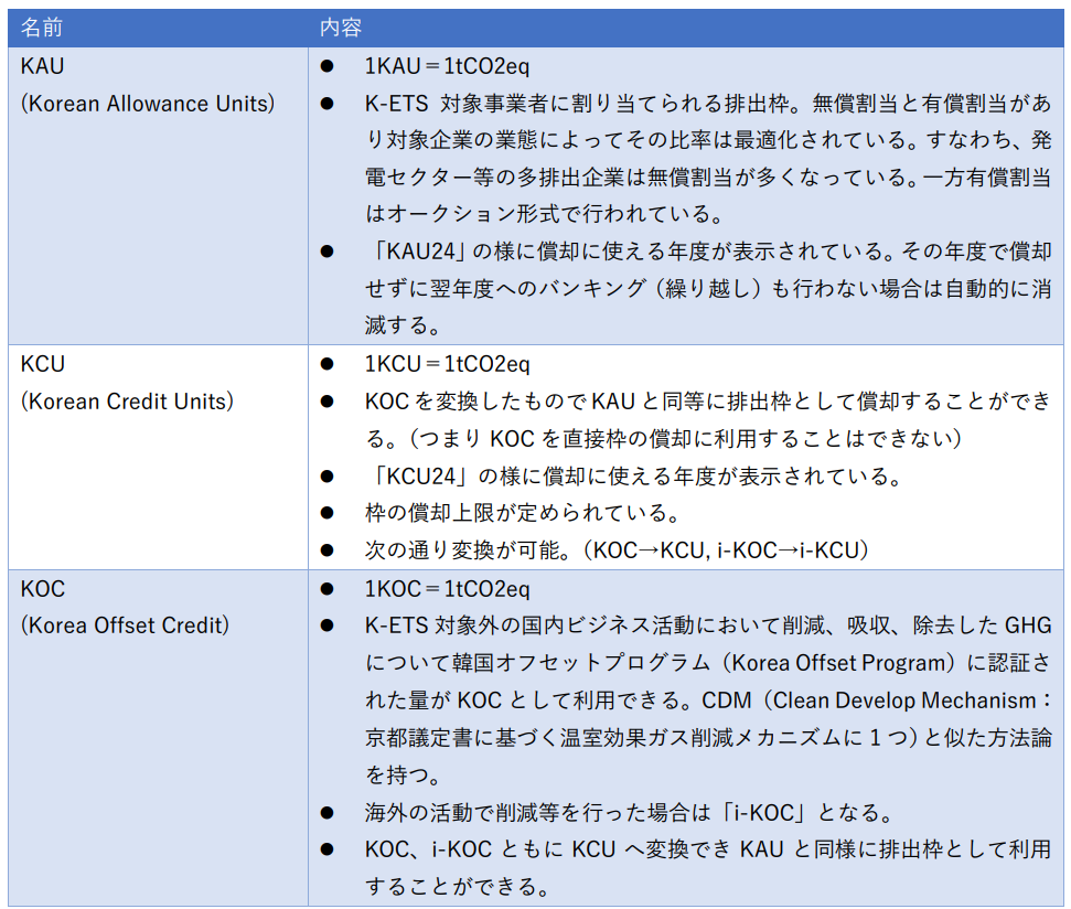 【クーポン期間割引】STQ-00012 新規ユーザー特典